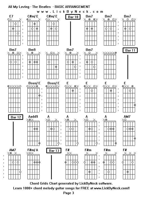 Chord Grids Chart of chord melody fingerstyle guitar song-All My Loving - The Beatles  - BASIC ARRANGEMENT,generated by LickByNeck software.